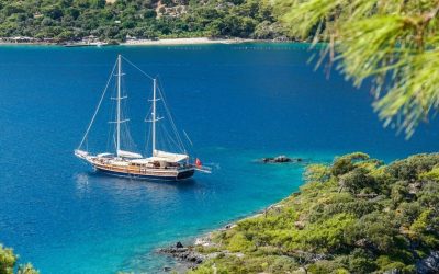 Quand partir à Cuba ? Climat, saisons et conseils météo